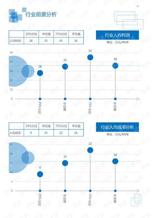2020年造纸机械行业市场调研与分析报告