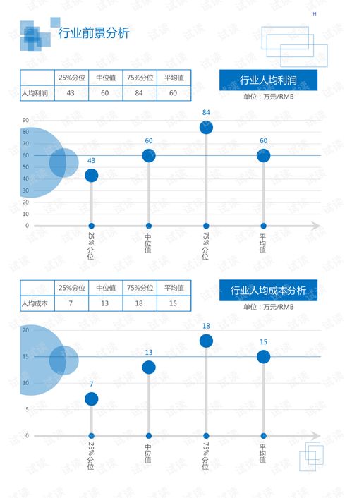 2020年轻工业文体工艺行业动漫游戏衍生品玩具领域市场调查报告