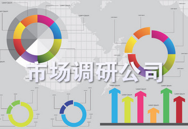 杭州市场调研公司信息保密守则