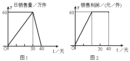 某公司首批产品A市场销售周期分析报告